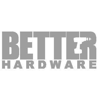 Rivet Nut Tool Bt 606 Better Hardware